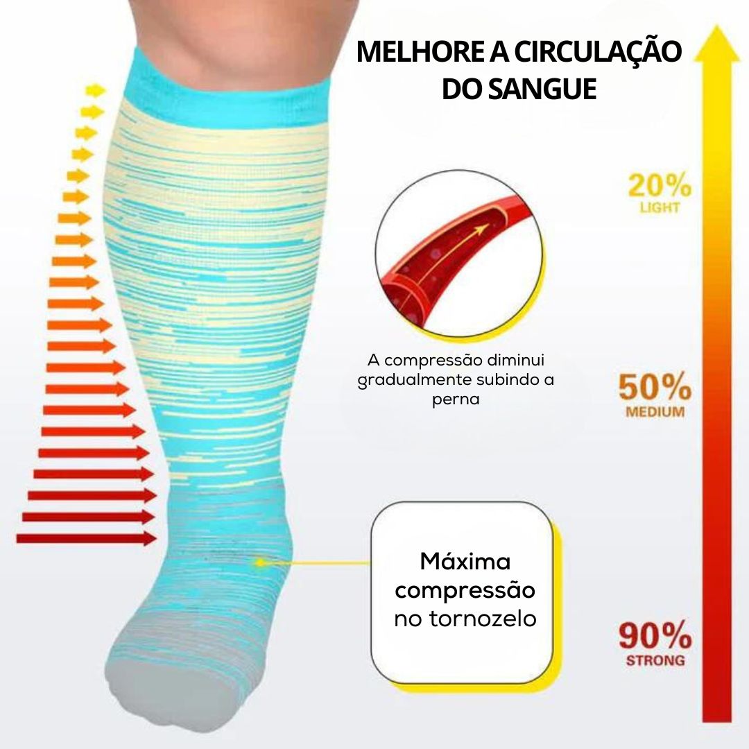 Meias de compressão de panturrilha larga Plus Size  (3 pares)