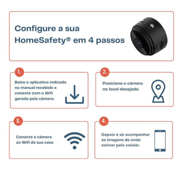 Mini Câmera Magnética Wifi FullHD 1080P SpySecurity®